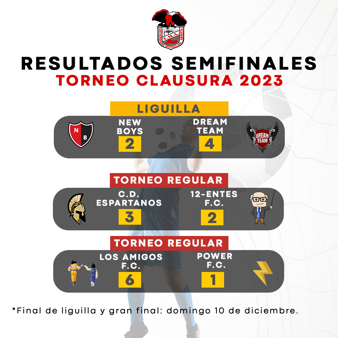 RESULTADOS SEMIFINALES